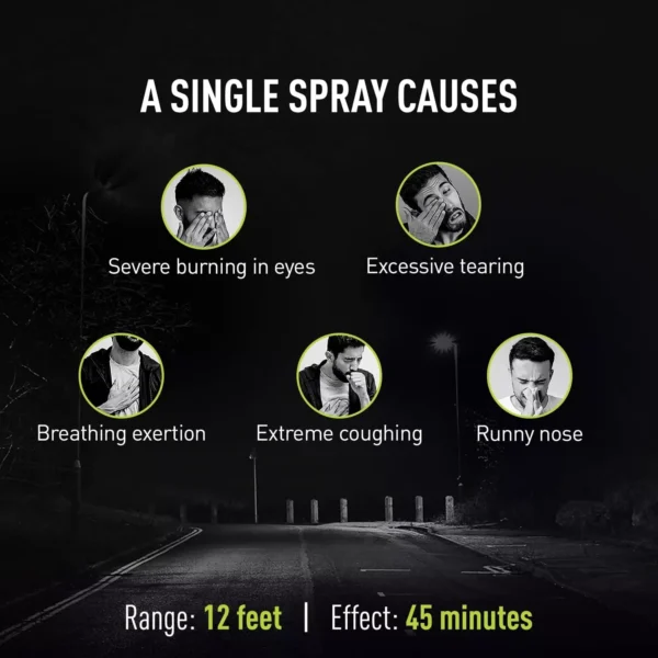 IMPOWER Self Defence Pepper Spray (55ml) - Image 8