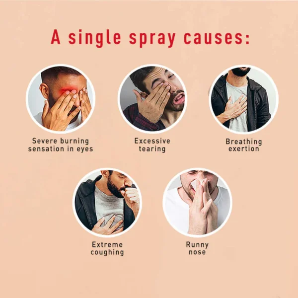 IMPOWER Self Defence Pepper Spray (55ml) - Image 5